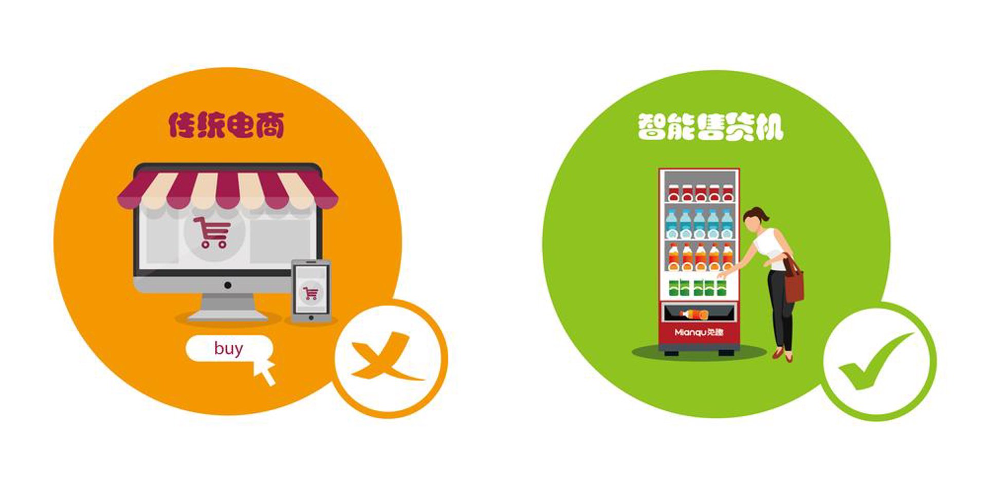 以撤休闲用品